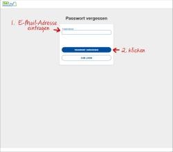 Eingabemaske Passwort vergessen