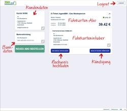 Übersicht Abo-Online Kundenportal